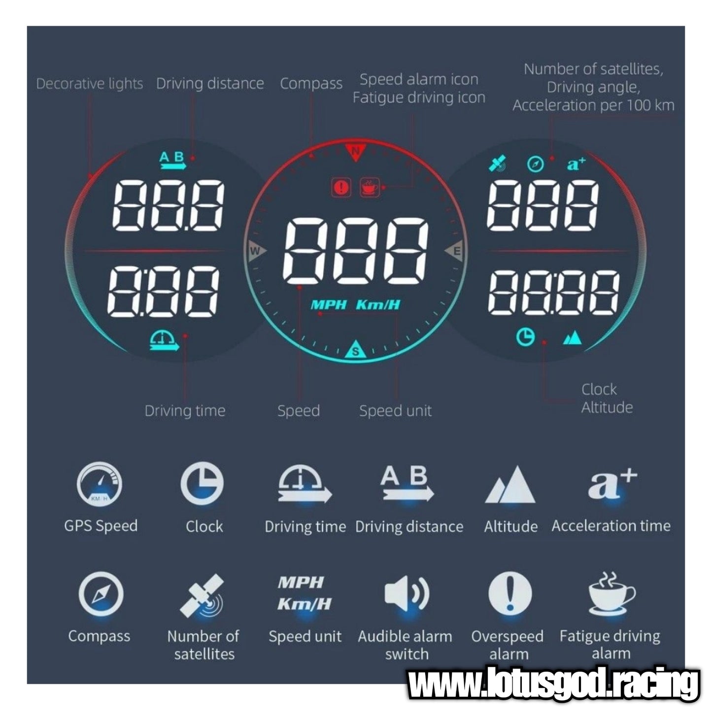 Universal GPS USB Powered Hud Virtual Head Up Display Speedometer For Car Gadgets On Windshield Projection 3 Digital Speed Meter VSD Reflection Clock Time