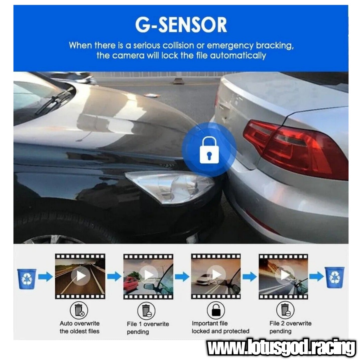 3.16 Inch Better Than Nothing Front Dash Cam Dual 2 Lens Adjustable Inside Camera + G-sensor HD Night Vision Wide Angle Car DVR Driving Recorder