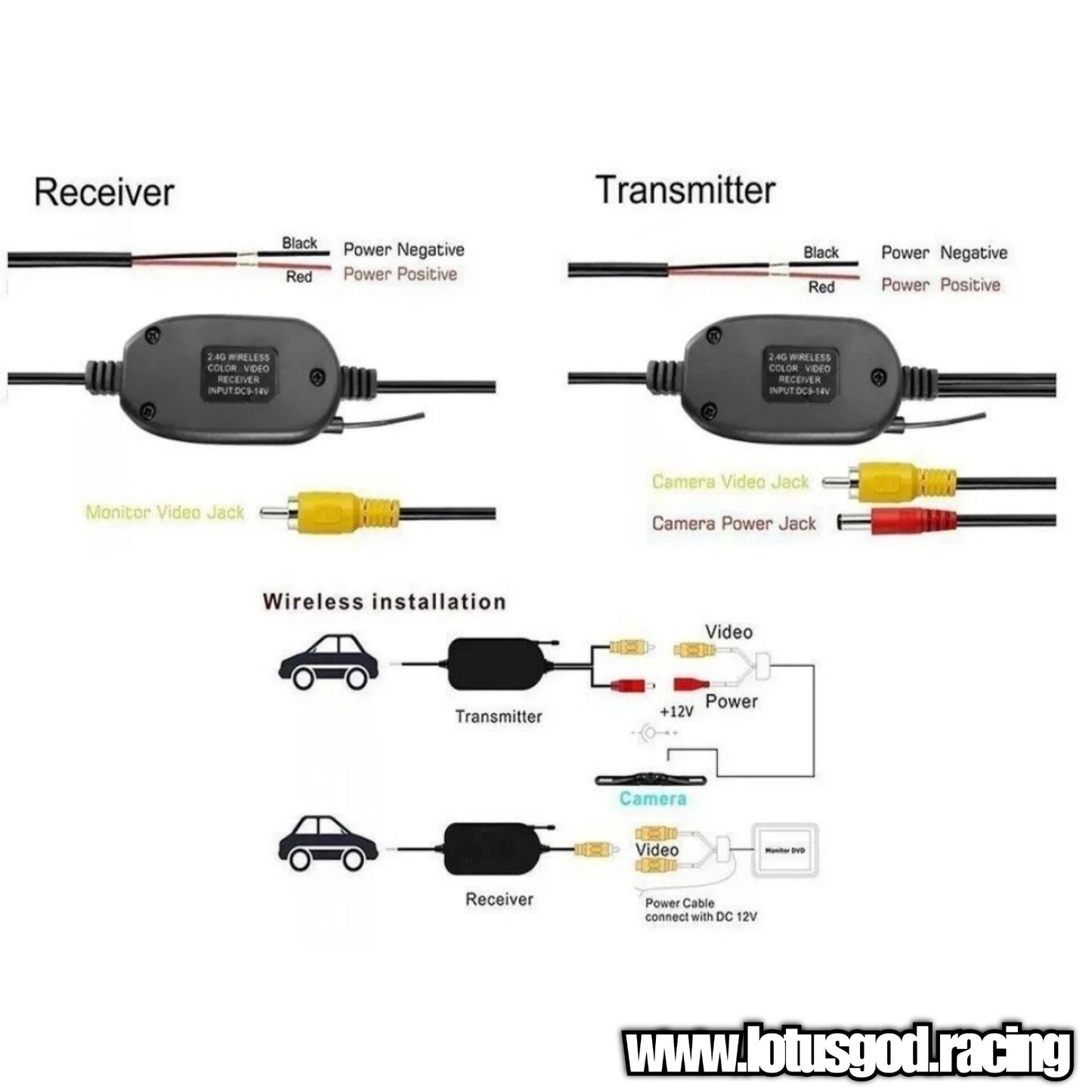 2.4G Wireless RCA Video Transmitter Receiver Kit For GPS Cam Monitor Car Reverse Camera For Android Head Audio Unit