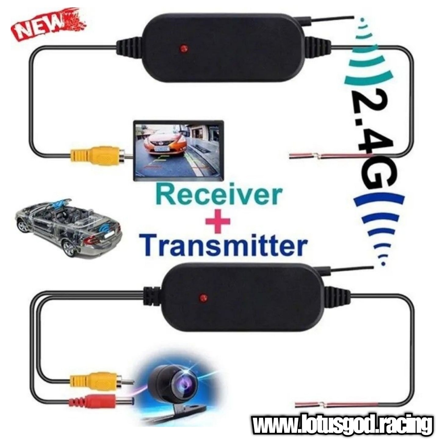 2.4G Wireless RCA Video Transmitter Receiver Kit For GPS Cam Monitor Car Reverse Camera For Android Head Audio Unit