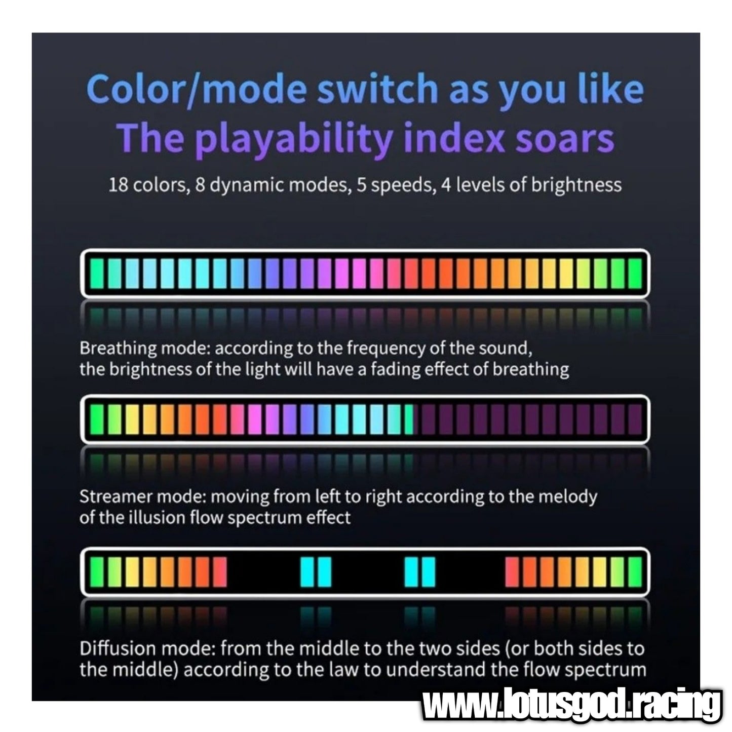 RGB Colour Rainbow 32 LED Music Light Stick Display 18cm X 1.5cm