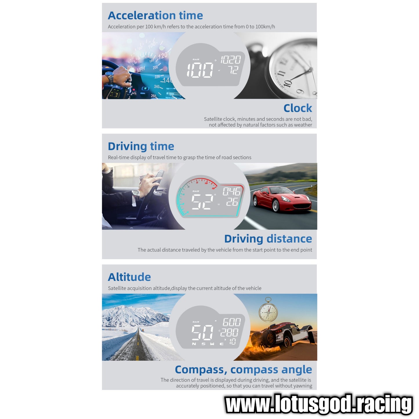 HD Usb Gps Hud Head Up Display Speedometer Vsd Odometer Alarm Multifunction On Board Computer Car Electronics Digital Speed Meter