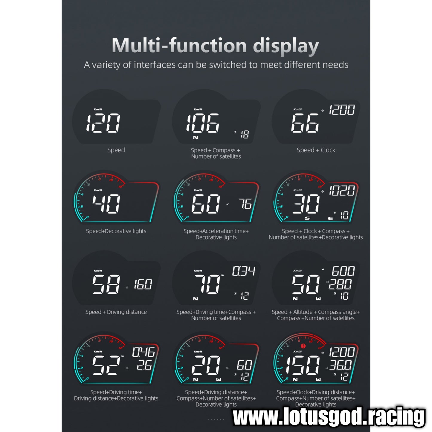 HD Usb Gps Hud Head Up Display Speedometer Vsd Odometer Alarm Multifunction On Board Computer Car Electronics Digital Speed Meter