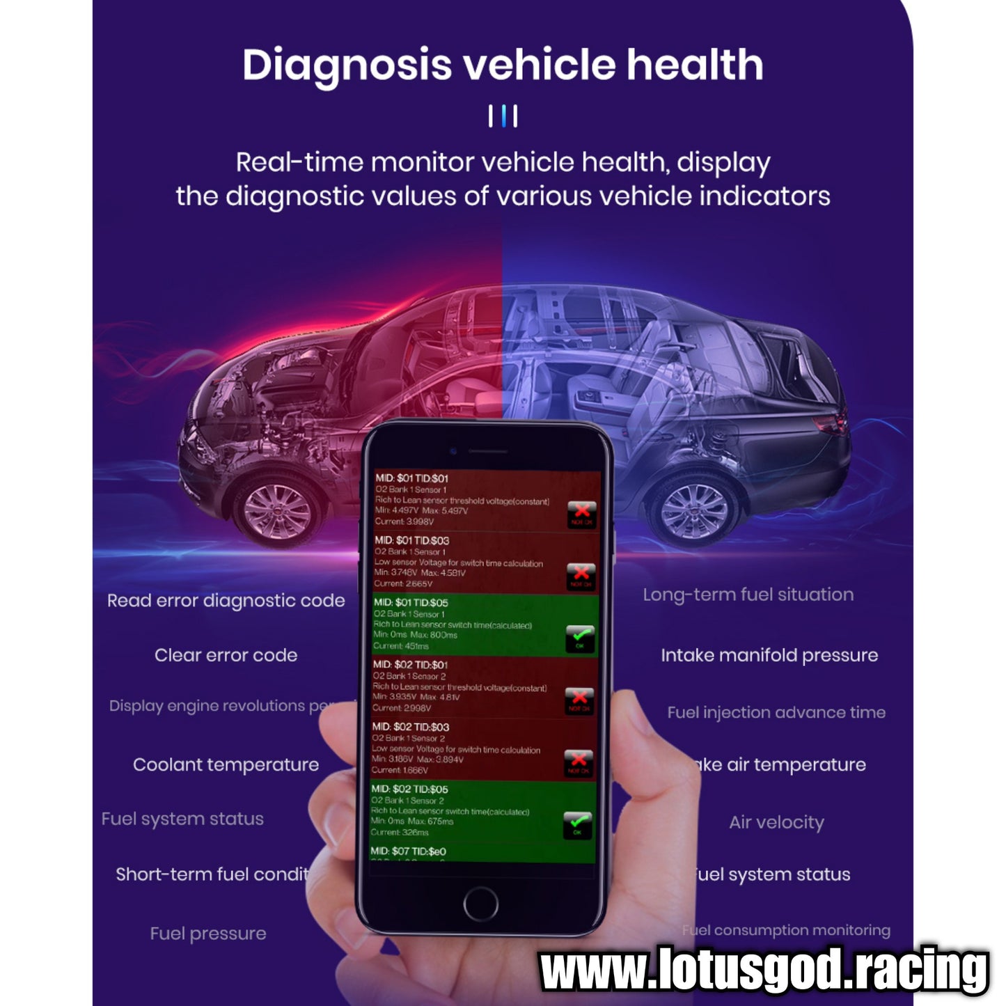 Obd Bluetooth 4.0 Auto Scanner Mini ELM327 OBD2 V3 Adapter Car Diagnostic Scan Tool For Android Iphone IOS DVD Car Accessories