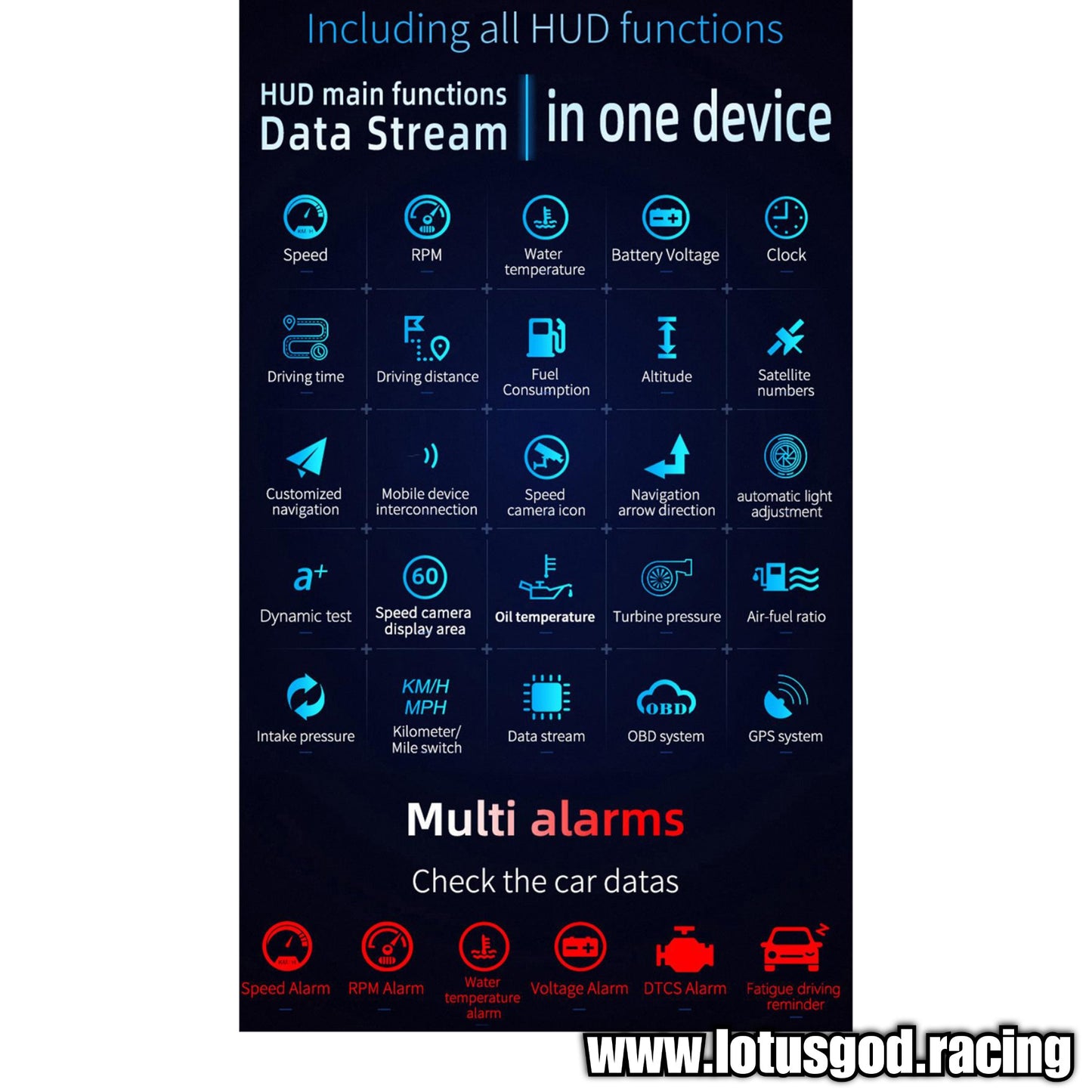 Obd2 Digital Map Box Navigation App Glass Projection Hud Vsd Car Head Up Display On Board Computer Clock Gps Speedometer OBD Diagnostic Tools Instrument Cluster Speed Auto Meter
