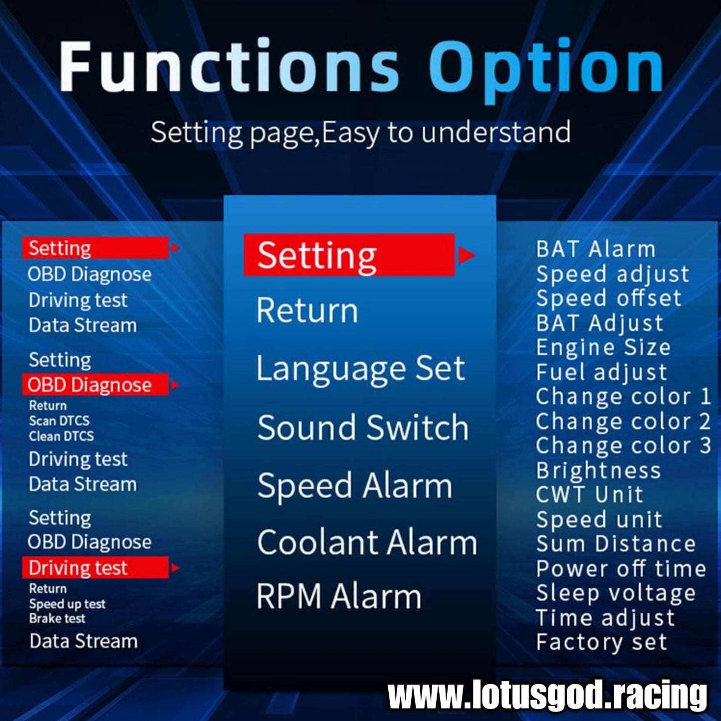 Obd2 Digital Map Box Navigation App Glass Projection Hud Vsd Car Head Up Display On Board Computer Clock Gps Speedometer OBD Diagnostic Tools Instrument Cluster Speed Auto Meter