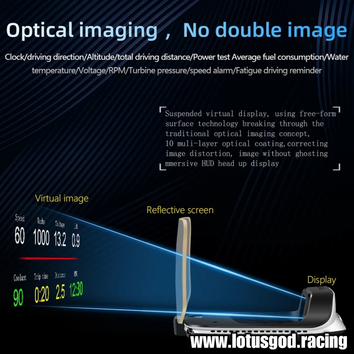 Obd2 Digital Map Box Navigation App Glass Projection Hud Vsd Car Head Up Display On Board Computer Clock Gps Speedometer OBD Diagnostic Tools Instrument Cluster Speed Auto Meter