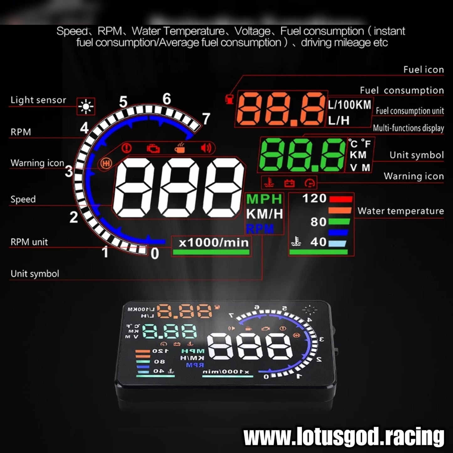 5.5'' Inch Big Display OBD2 Hud Head Up Obd Display A8 VSD Digital Speedometer Windscreen Speed Glass Projector With Speed Water Temp RPM Alarm Etc