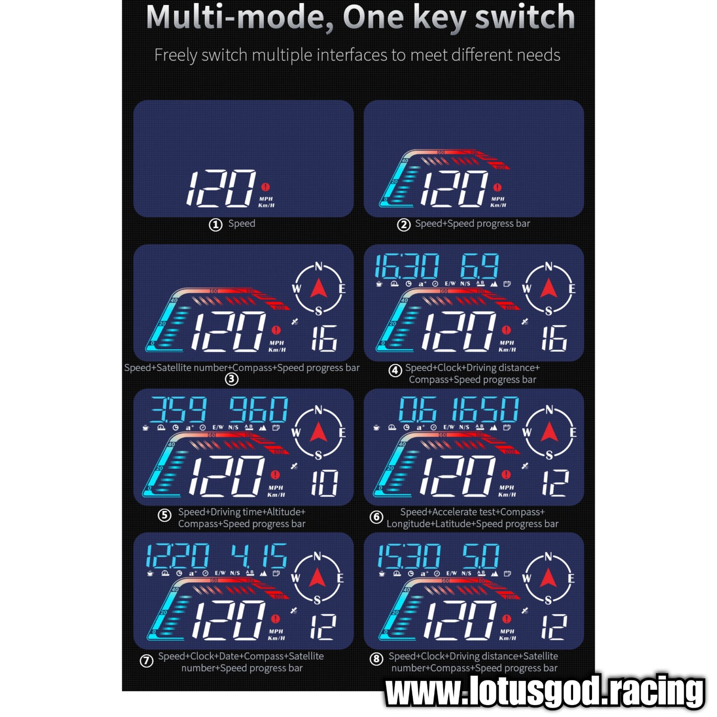 Universal GPS USB Powered Hud Virtual Head Up Display Speedometer For Car Gadgets On Windshield Projection 3 Digital Speed Meter VSD Reflection Clock Time