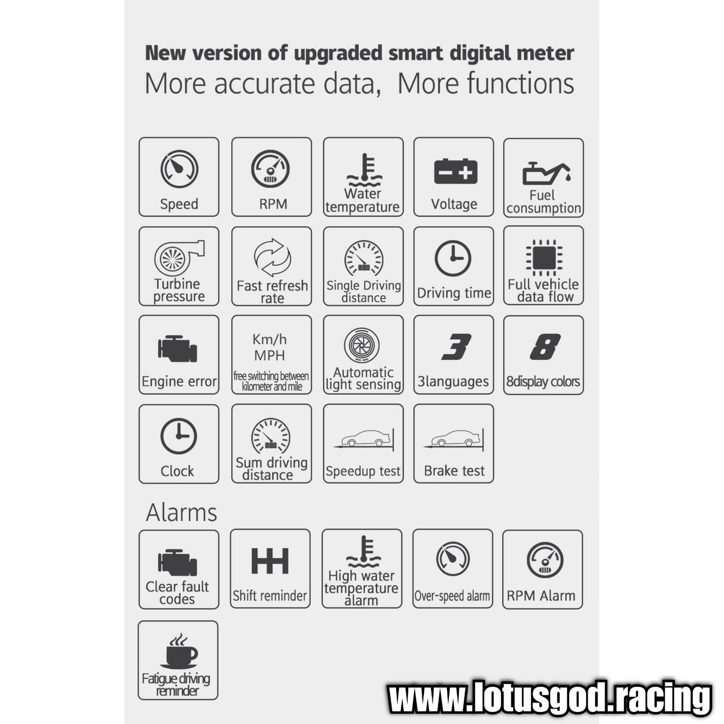 Obd Round Colour Smart Digital Display OBD2 Hud Head Up VSD Digital Speedometer With Speed Water Temp RPM Alarm Water Temperature Volt Alarm Turbo Boost Pressure Gauge