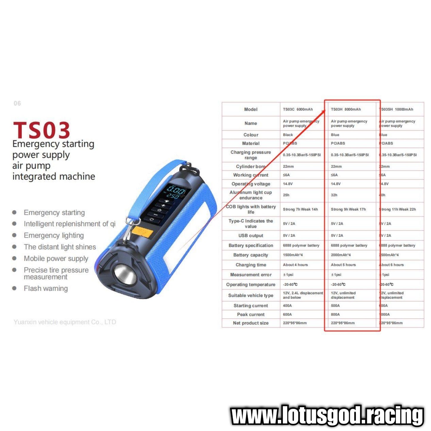 8400mah 4 In 1 Portable 12 Volts Car Jump Start + Air Pump Compressor Tyre Inflator + Power Bank Lighting + Automotive Car 12V Battery Starter
