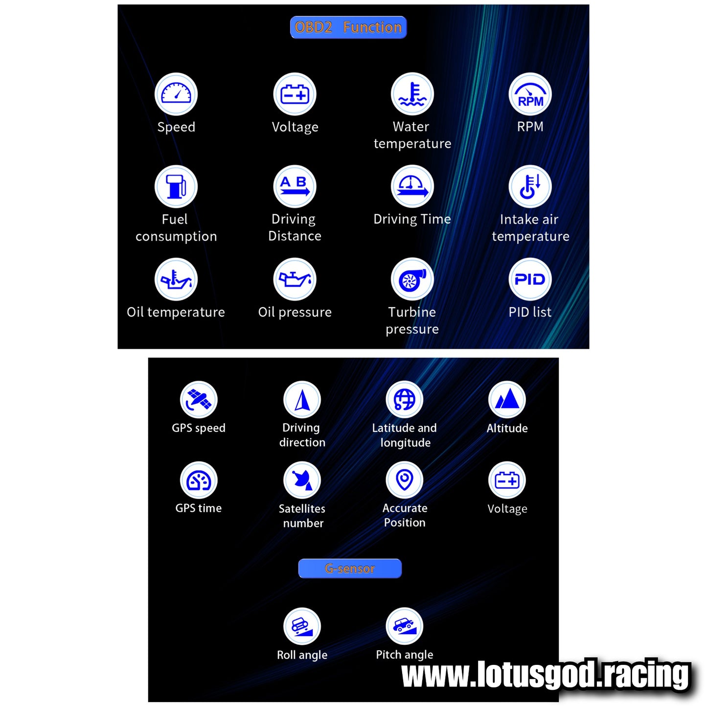Obd2 Head Up Display HUD GPS Auto VSD Smart Car On Board Computer Gauge Speed Alarm Water Temperature Rpm Turbo Boost Meter