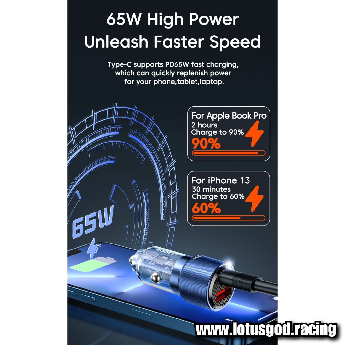 90W Usb | Type C Fast Charging Cigarette Lighter Socket Charger For Android Or Iphone Tablet Port Etc