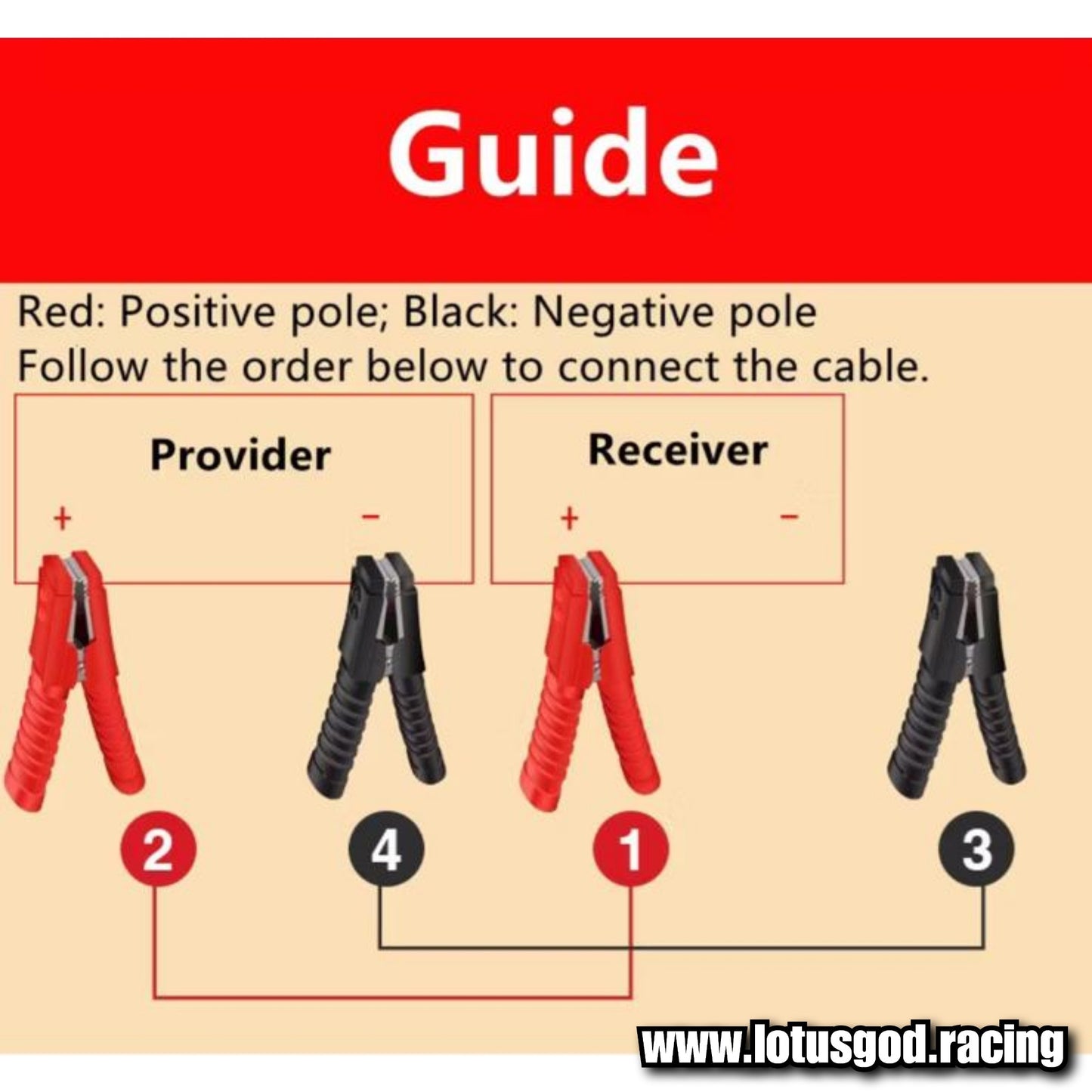 12 | 24 Volts Super Power Jump Start Thick Jumper 5000A Amps Cables For Car Lorry Van Pick Up Truck 12V 24V Emergency Flat Battery Power Automotive Heavy Duty Booster Kits (2.5 Meters)