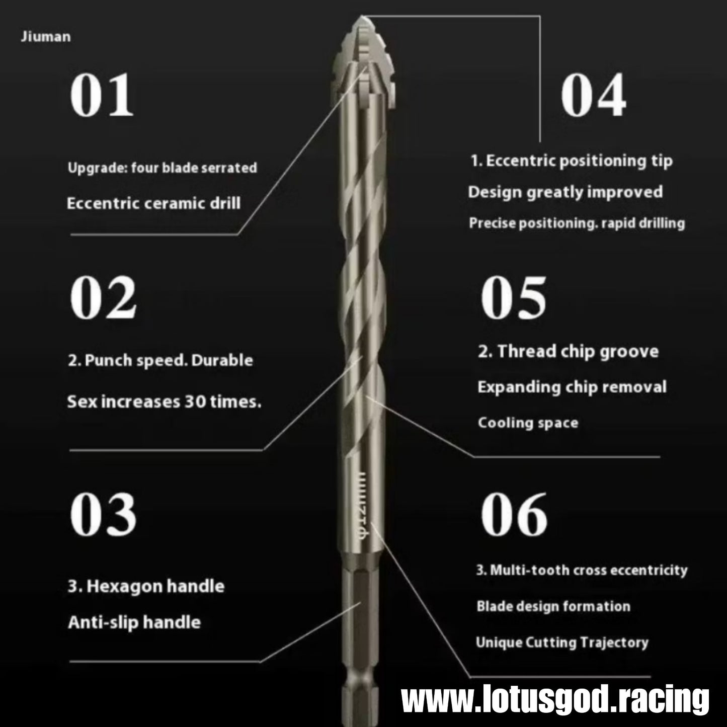 Titanium Eccentric 3mm | 4mm | 5mm | 6mm | 8mm | 10mm | 12mm Drill Bits Set for Tile Brick Glass Plastic Fiberglass Bodykit Bumper Porcelain Ceramic Masonry Wall Wood (7 Pieces)