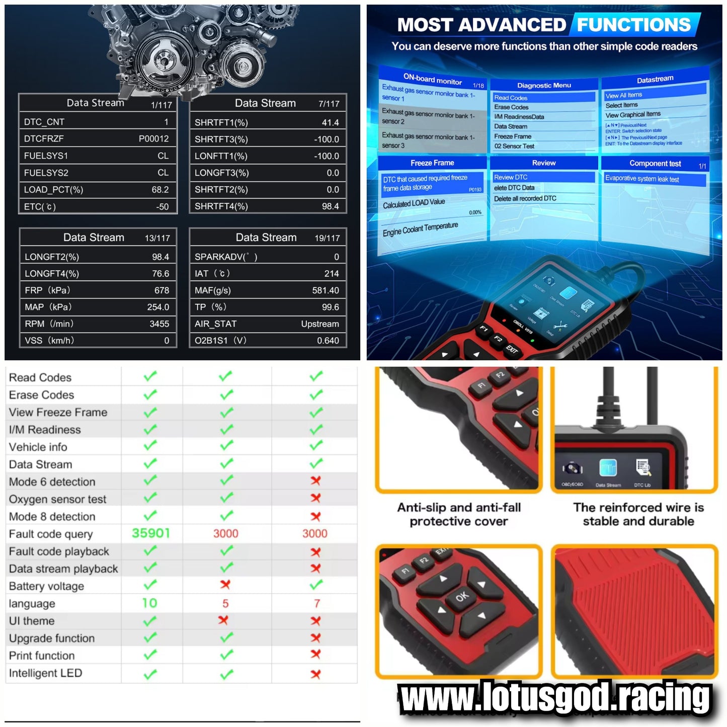 Universal Obd2 Read Check & Clear Fault Codes Diagnostic Engine Problem Detector OBD 2 16 Pins OBD II EOBD Real-time Oxygen Sensor Tool Etc