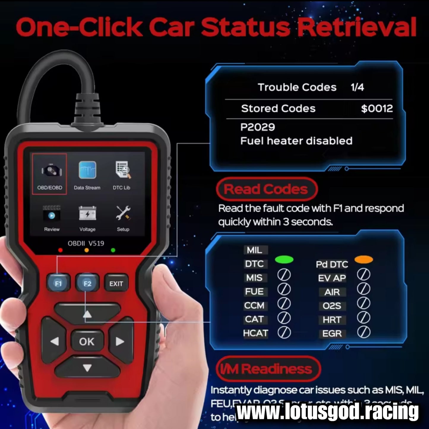 Universal Obd2 Read Check & Clear Fault Codes Diagnostic Engine Problem Detector OBD 2 16 Pins OBD II EOBD Real-time Oxygen Sensor Tool Etc