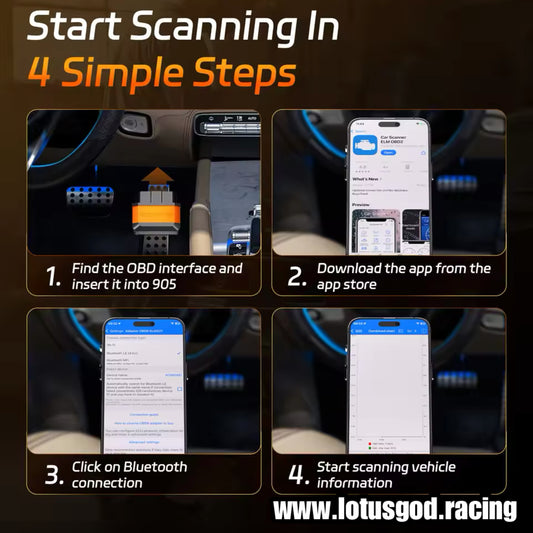 Obd2 Bluetooth Scanner 4.0 ELM327 V1.5 OBD 2 Car Diagnostic Clear Fault Codes Tool For IOS Apple Android PC ELM 327 OBDII Reader