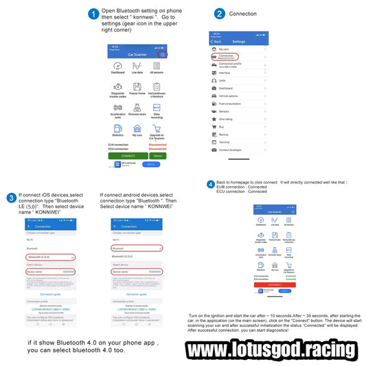 Obd2 Bluetooth Scanner 4.0 ELM327 V1.5 OBD 2 Car Diagnostic Clear Fault Codes Tool For IOS Apple Android PC ELM 327 OBDII Reader