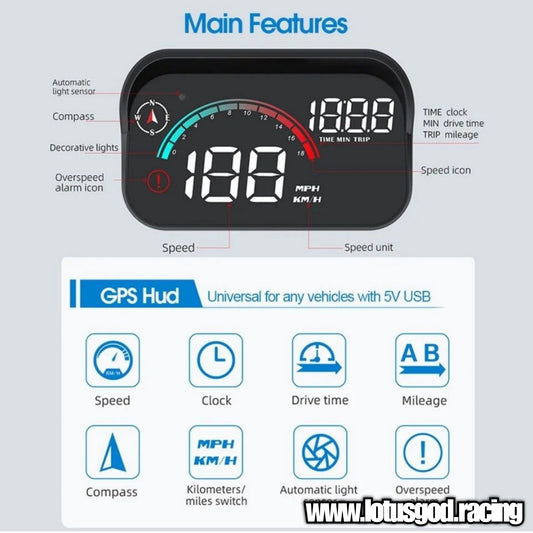 Universal USB GPS Digital Speed Powered Hud Virtual Head Up Display Speedometer For Car Gadgets On Windshield Projection Meter VSD Windscreen Reflection