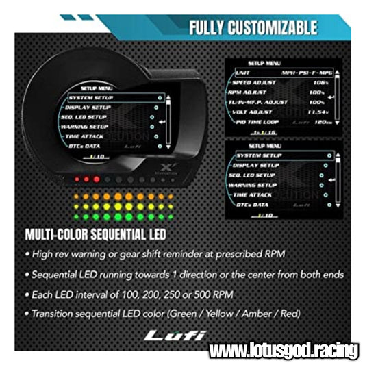 LUFI XF Revolution OBD2 GPS Racing Gauge Real time Display Meter + Red Shift Light