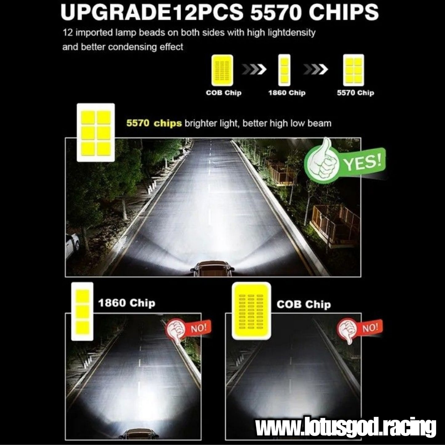 H1 | H4 Hi Low Beam| H7 | H11 | HB3 9005 | HB4 9006 Pure White 6000K Super 12 Volt K10 Canbus 160W 60000LM CSP Chips Super Bright Focus Beam With Canbus Decode Function