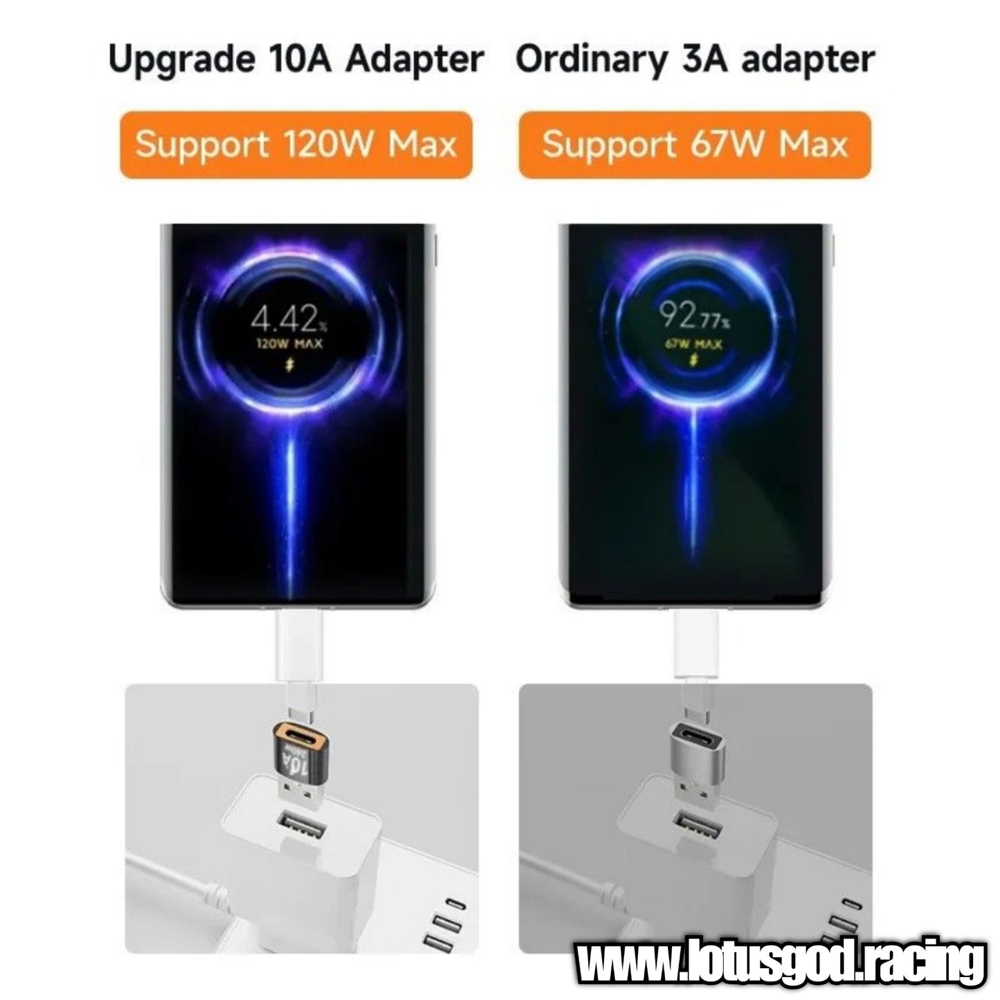 USB To Type C 10A Super Fast Charging Female To USB A Male OTG Adapter USB-C Converter Adapter Plug