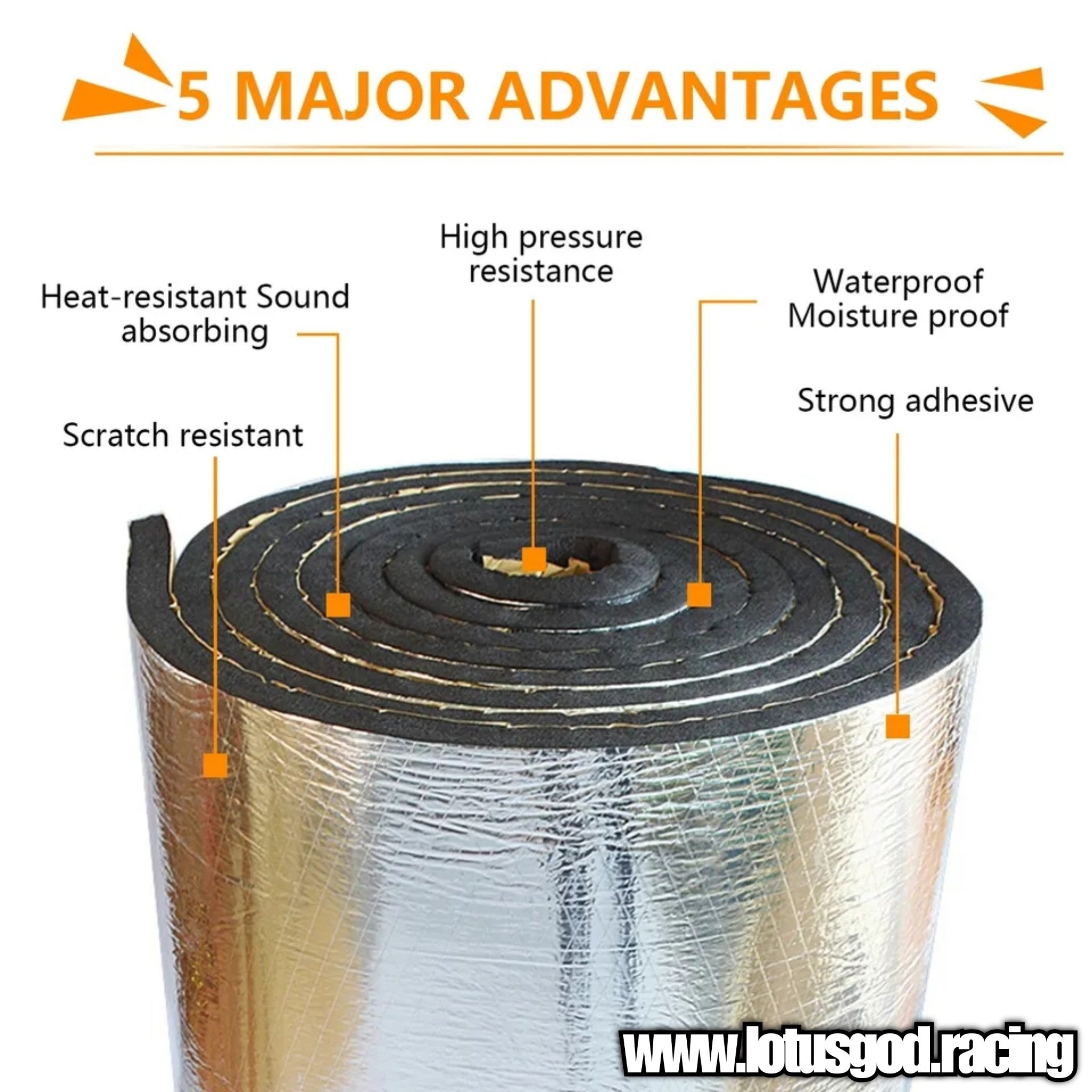 Heat resistant outlet sound proofing