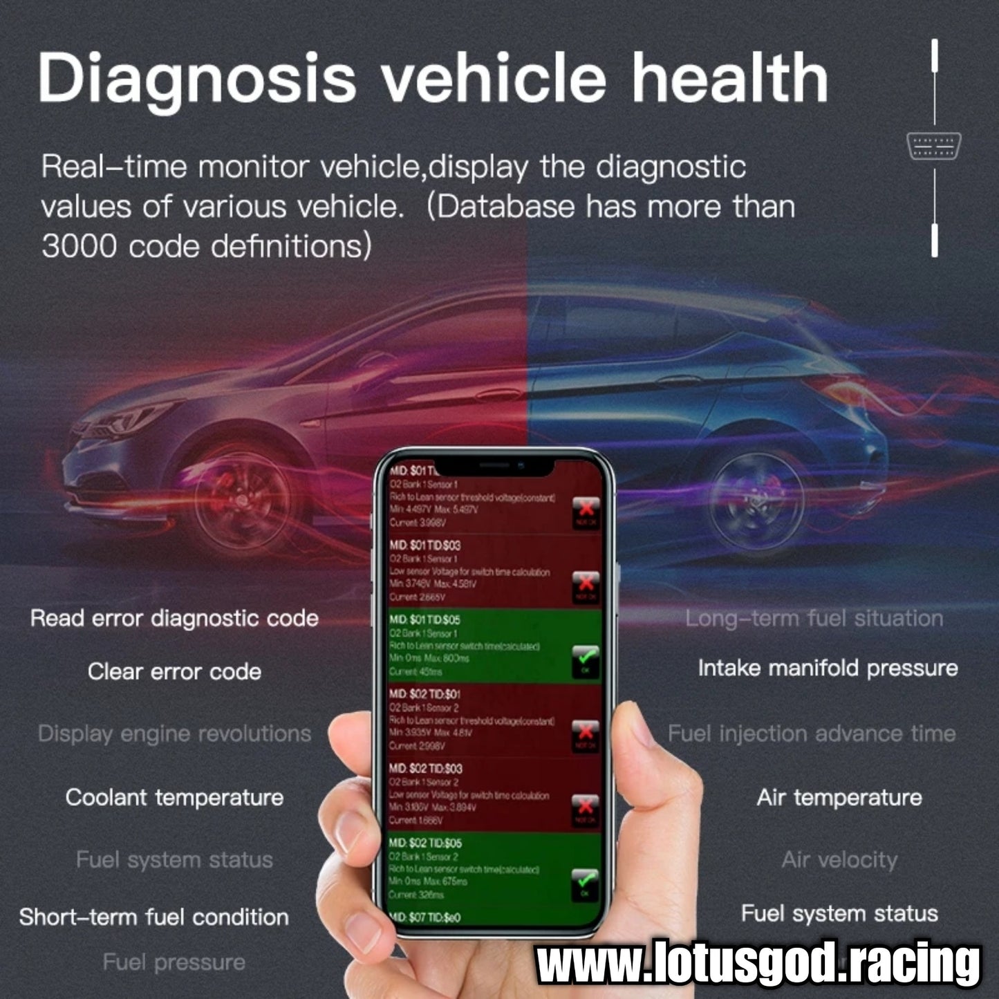 Obd2 Bluetooth Scanner 4.0 ELM327 V1.5 OBD 2 Car Diagnostic Clear Fault Codes Tool For IOS Apple Android PC ELM 327 OBDII Reader