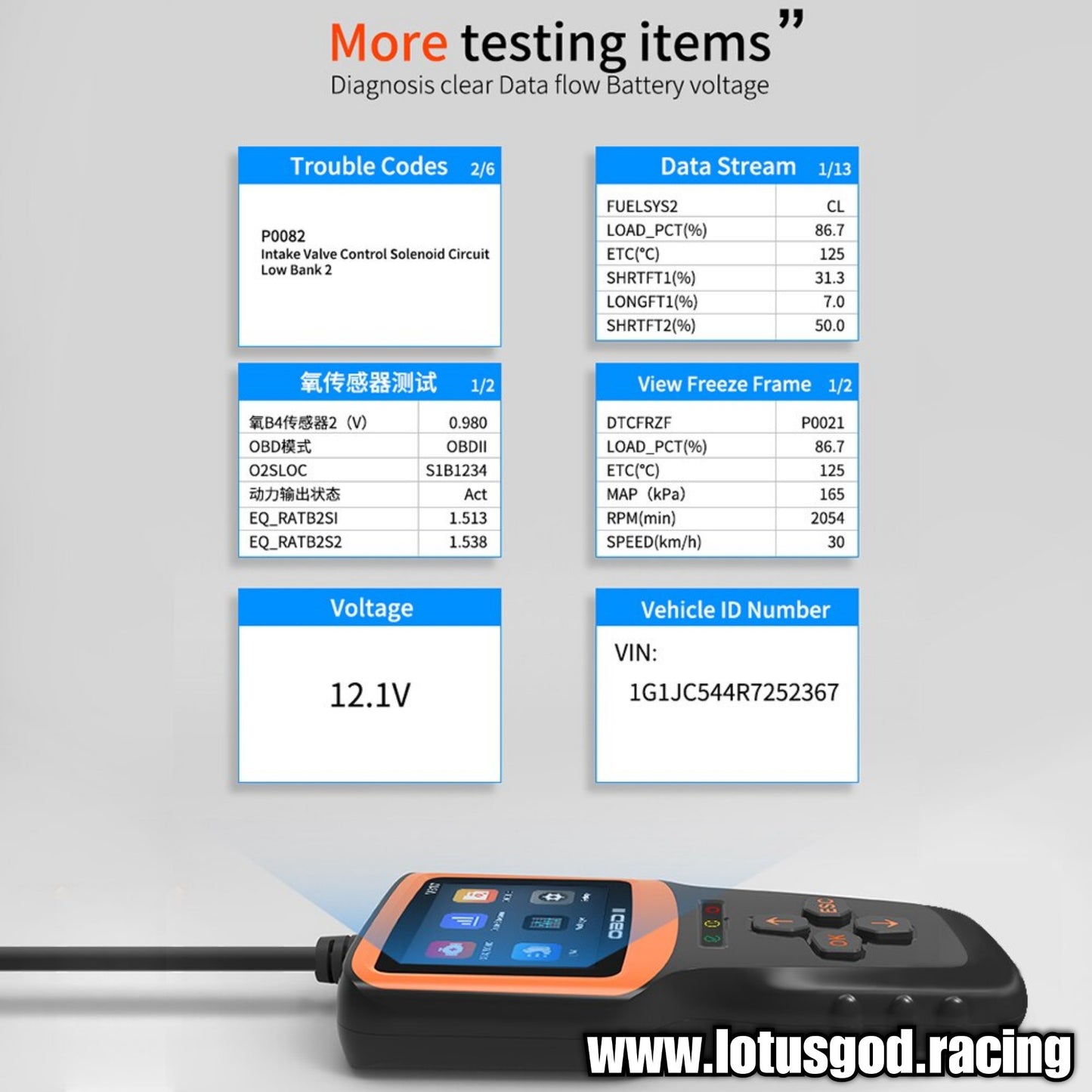 Universal Obd2 Check & Clear Fault Codes Diagnostic Engine Problem Detector OBD 2 16 Pins OBD II EOBD Real-time Oxygen Sensor Tool Etc