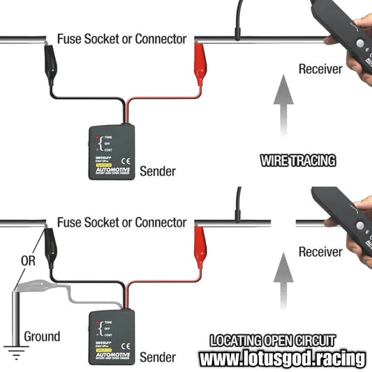 6 Volts - 42 Volts Short Circuit Breaker Pro Scanner Tester Electronic Ecu Cable And Open Wires Detector Maintenance Black Tool