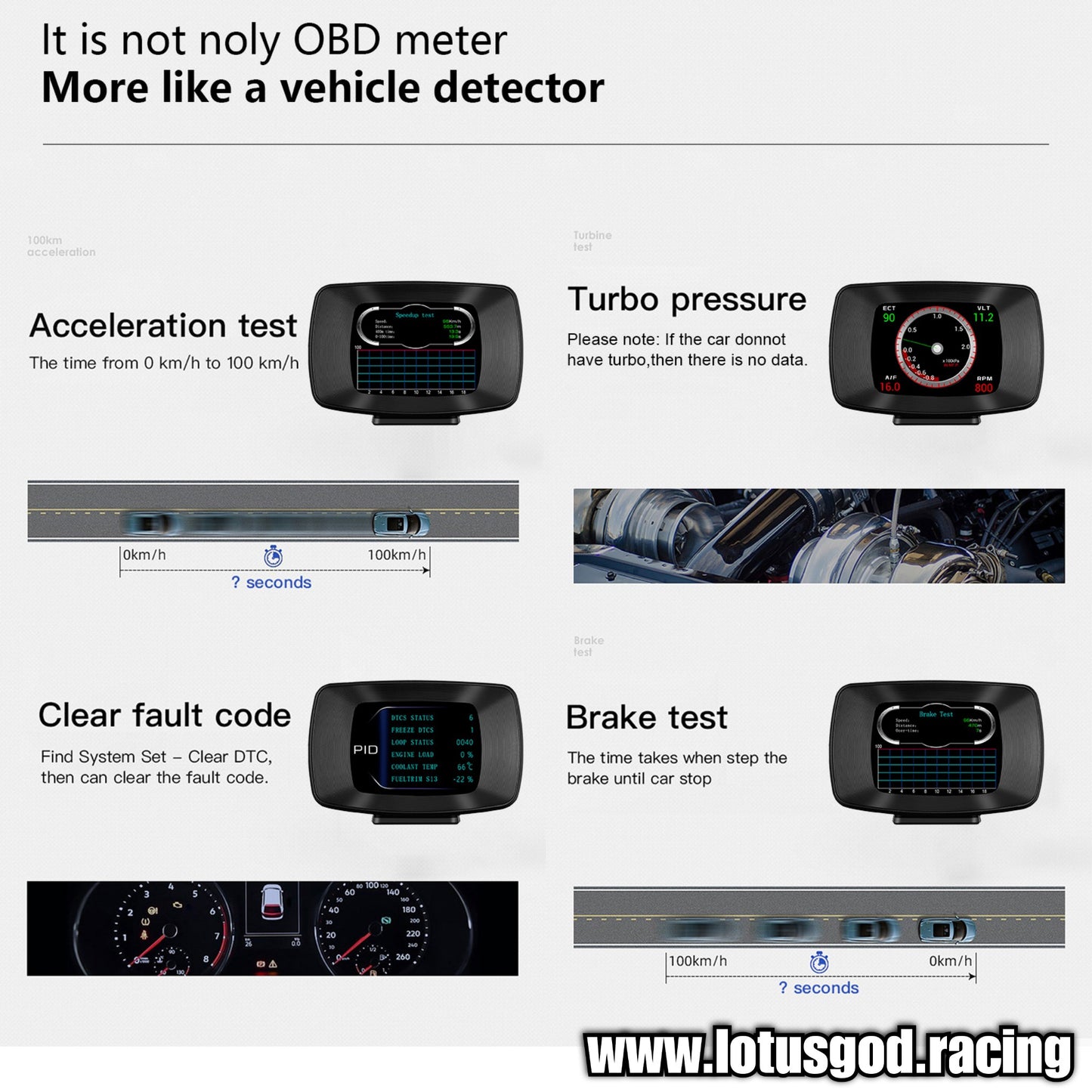 Obd2 Head Up Display HUD GPS Auto VSD Smart Car On Board Computer Gauge Speed Alarm Water Temperature Rpm Turbo Boost Meter