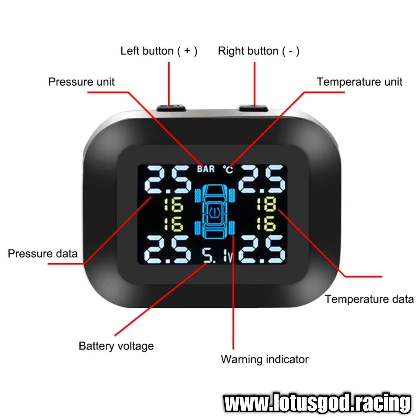 USB Powered + Volt Meter Led External Tyre Pressure Monitoring System For Real Time Tyre Leak Air Detection - TPMS For Car Van Pick Up Truck Lorry Tires