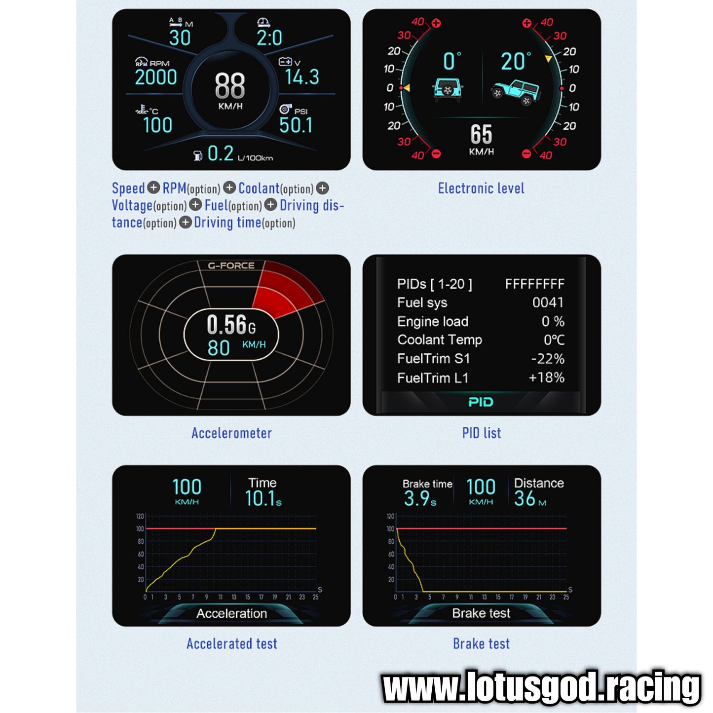 Obd2 | Usb Gps Digital Hud Vsd Car Head Up Display On Board Computer Clock Slope Speedometer OBD Diagnostic Tools Instrument Cluster Racing Speed Meter