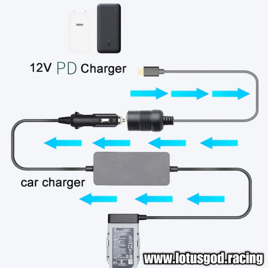 Usb | Type C 5V 2A To 12V Cigarette Lighter Socket Male Plug To Female Adapter Converter For Car Electronics Accessories Etc