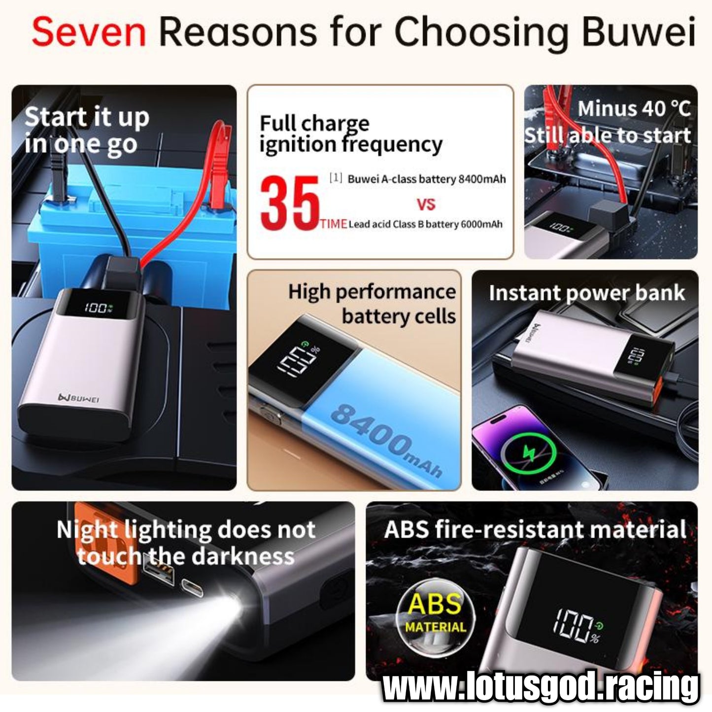 10000mah 3 In 1 Portable 12 Volts Car Jump Start + Power Bank Phone Charger + Led Light For Automotive Car 12V Battery Starter