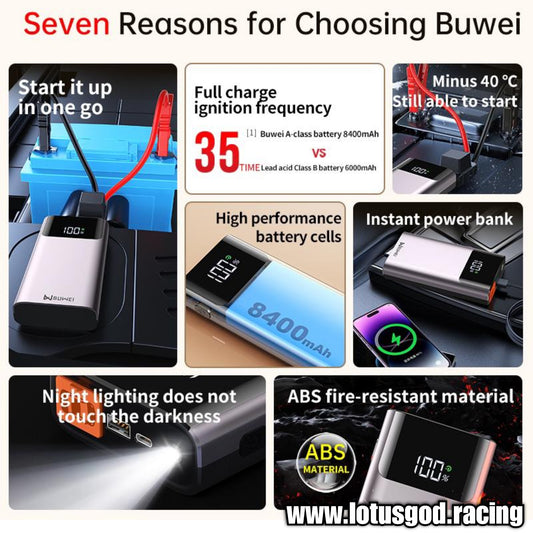 10000mah 3 In 1 Portable 12 Volts Car Jump Start + Power Bank Phone Charger + Led Light For Automotive Car 12V Battery Starter