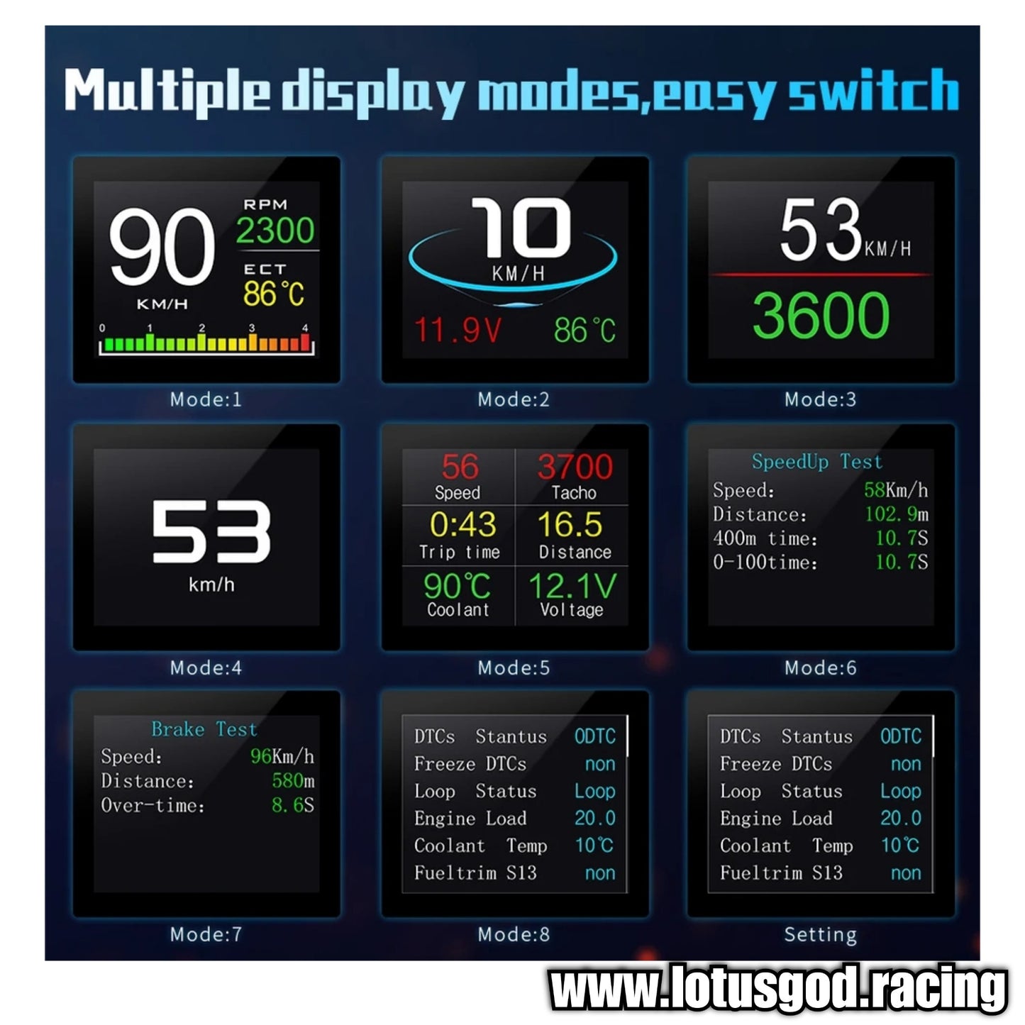 Obd2 Head Up Display HUD GPS Auto VSD Smart Car On Board Computer Gauge Speed Alarm Water Temperature Rpm Read Clear Fault Codes Speedometer Fuel Consumption Meter