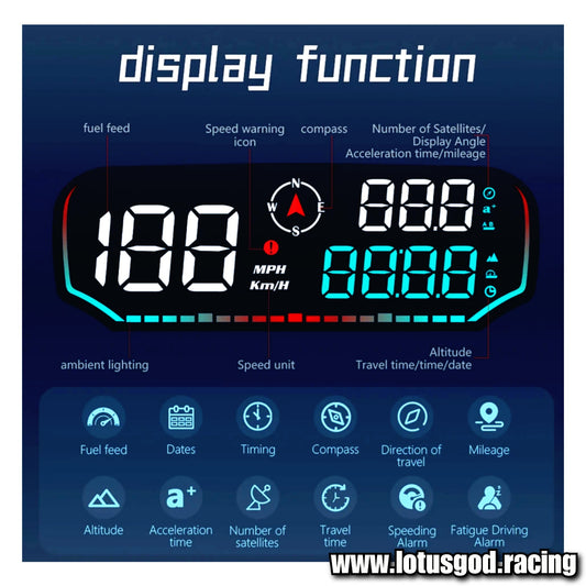 Universal 5 Inch HD Usb Gps Hud Head Up Display Speedometer Vsd Odometer Alarm Multifunction On Board Computer Car Electronics Digital Speed Meter