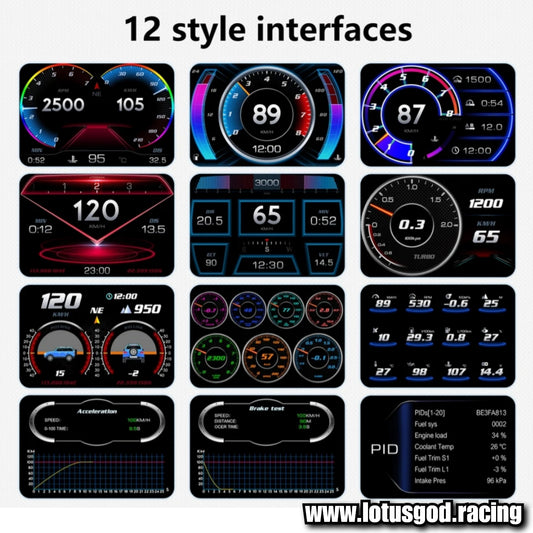 OBD2 Digital Hud Vsd | Usb Gps Car Head Up Display On Board Computer Clock Slope Speedometer OBD Diagnostic Tools Instrument Cluster P2 Turbo Speed Meter