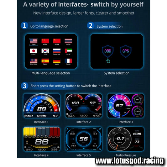 OBD2 Digital Hud Vsd Car Head Up Display On Board Computer Clock Slope Gps Speedometer OBD Diagnostic Tools Instrument Cluster P25 Speed Meter