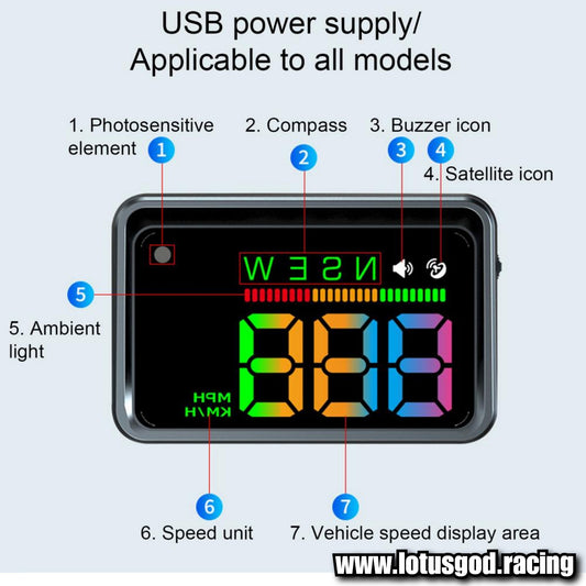 Universal Rainbow Led GPS USB Powered Hud Virtual Head Up Display Speedometer For Car Gadgets On Windshield Projection 3 Digital Speed Meter VSD Reflection On Car Windscreen