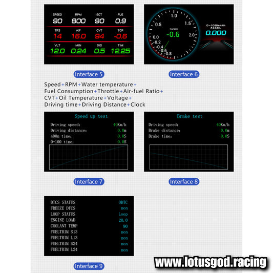 Obd2 Head Up Display HUD GPS Auto VSD Smart Car On Board Computer Gauge Speed Alarm Water Temperature Rpm Turbo Boost Meter