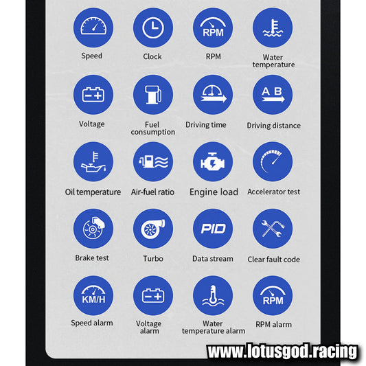 Obd2 Head Up Display HUD GPS Auto VSD Smart Car On Board Computer Gauge Speed Alarm Water Temperature Rpm Turbo Boost Meter