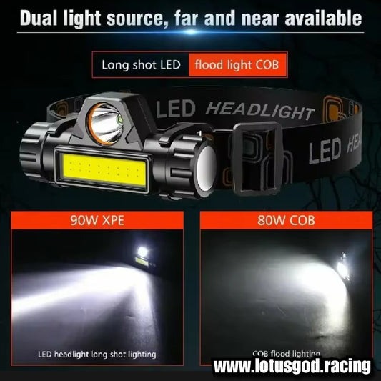 Head Strap Forehead Light Ultra Bright Dual LED Magnetic Headlamp | Rechargeable & Weatherproof For Car House Repair Etc