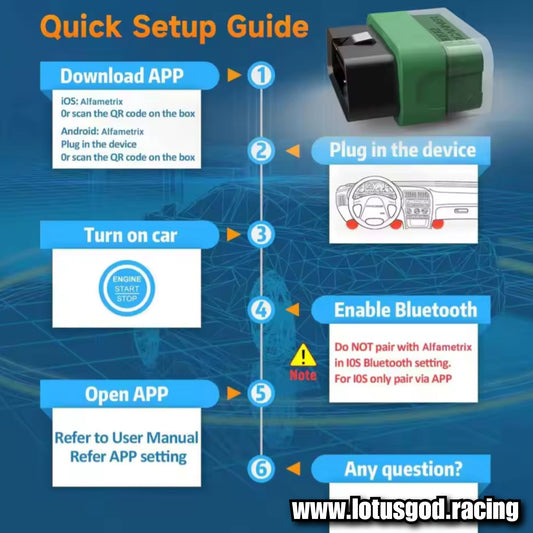 Obd2 Bluetooth Scanner 4.0 ELM327 V1.5 OBD 2 Car Diagnostic Clear Fault Codes Tool For IOS Apple Android PC ELM 327 OBDII Reader