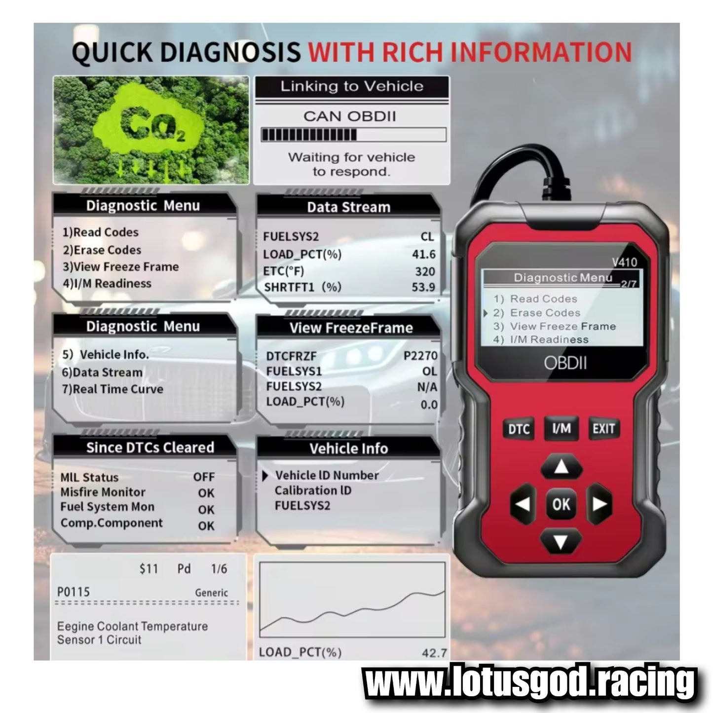 OBD2 Scanner Code Car Fault Code Reader Auto Diagnostic Multi Functional Obd Scanner Read and Erase Fault Dtc Diagnostic Tool