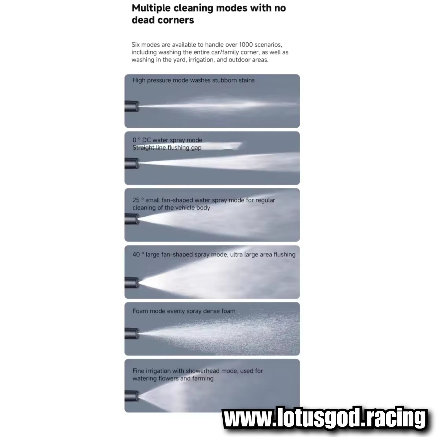 Folding Wireless Portable Bucket Water Jet 18 Bars High Pressure Wash Machine Spray Gun Cleaner Tool For Pail | Bottle Suction + Charger + Foam Bottle + Black Carrying Case Box