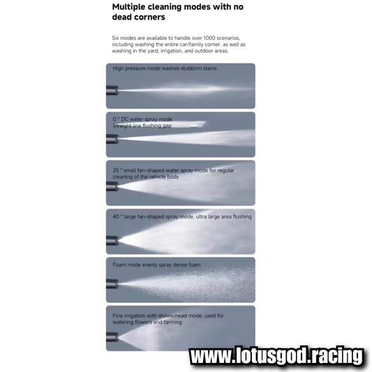 Folding Wireless Portable Bucket Water Jet 18 Bars High Pressure Wash Machine Spray Gun Cleaner Tool For Pail | Bottle Suction + Charger + Foam Bottle + Black Carrying Case Box