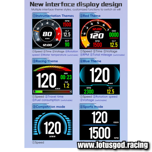 Obd2 Head Up Display HUD GPS Auto VSD Smart Car On Board Computer Gauge Speed Alarm Water Temperature Rpm Turbo Boost Meter